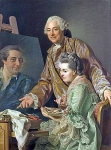 Двойной портрет (Рослин и его жена)
