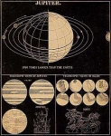 Illustrated Astronomy by Asa Smith