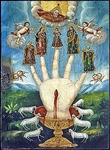 The all-powerful hand, 19th century