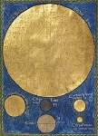 Christianus Prolianus, Astronomia, Naples