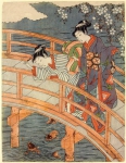 Две девушки бросают с моста в реку записки
