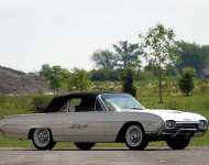 Ford Thunderbird 1961–63