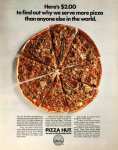 Реклама пицца